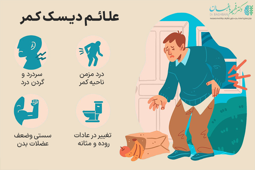 علائم دیسک کمر